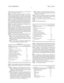 AEROGEL COMPOSITIONS diagram and image