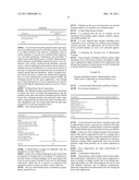 AEROGEL COMPOSITIONS diagram and image