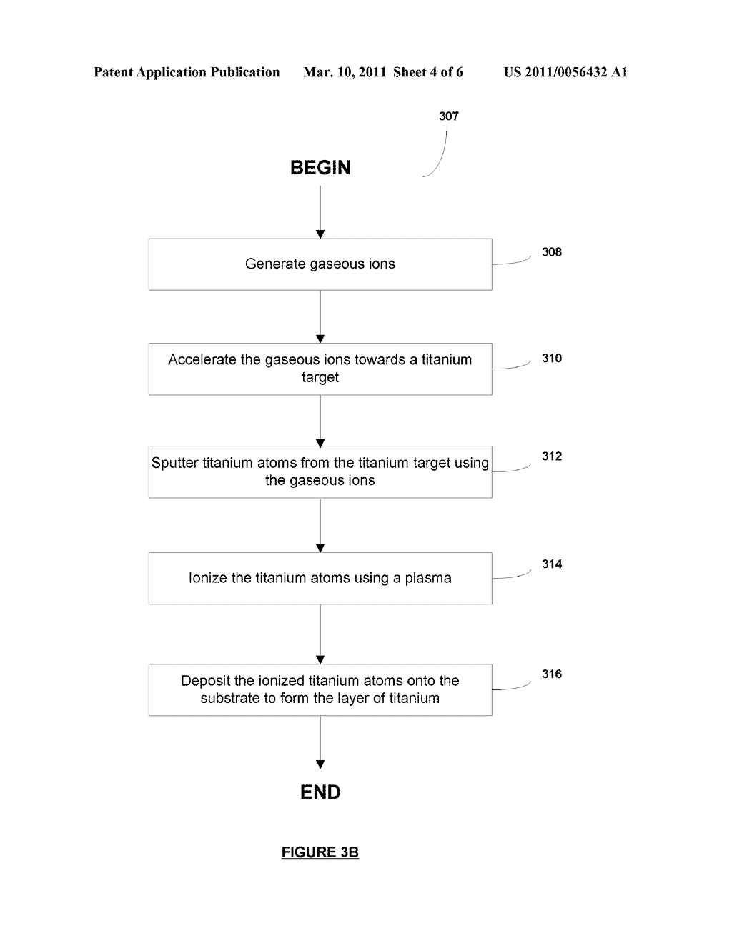 CONTACT BARRIER LAYER DEPOSITION PROCESS - diagram, schematic, and image 05