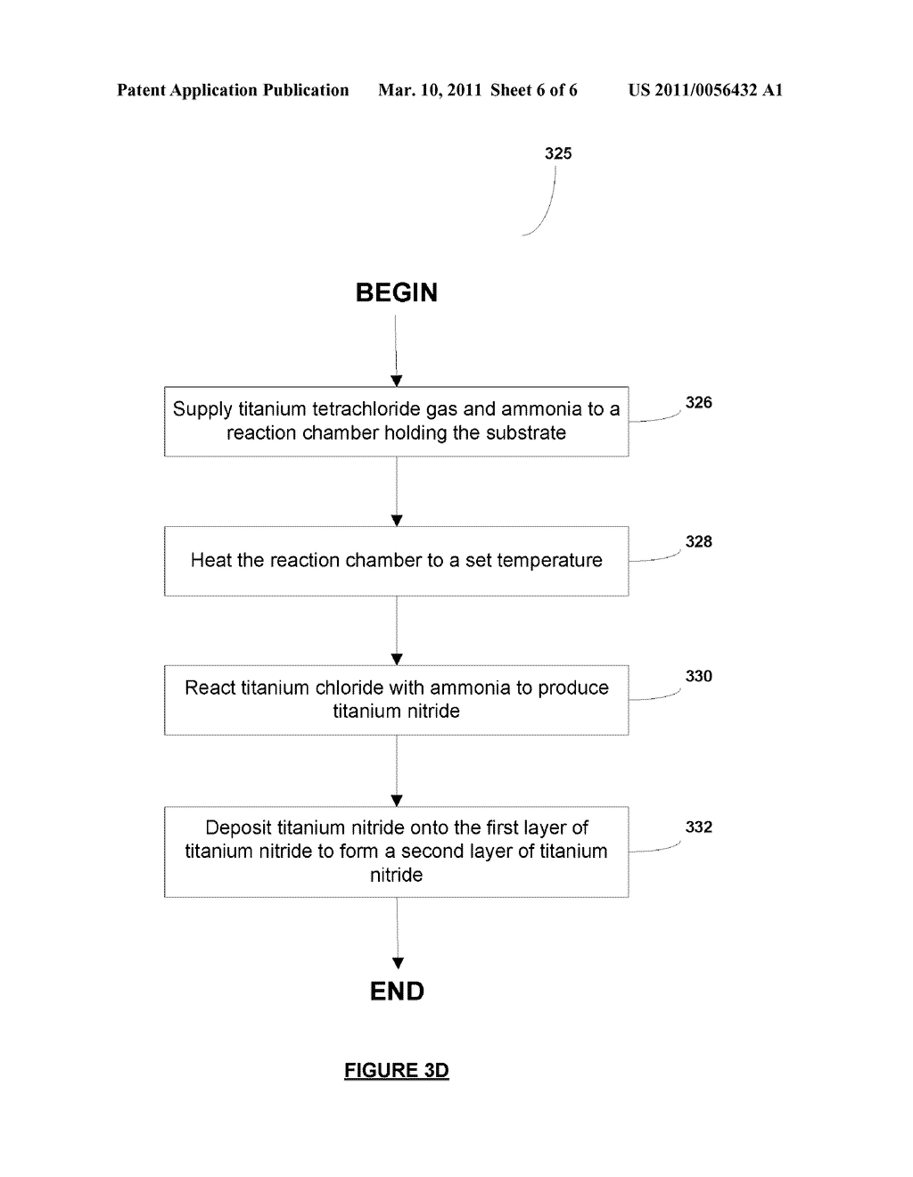 CONTACT BARRIER LAYER DEPOSITION PROCESS - diagram, schematic, and image 07