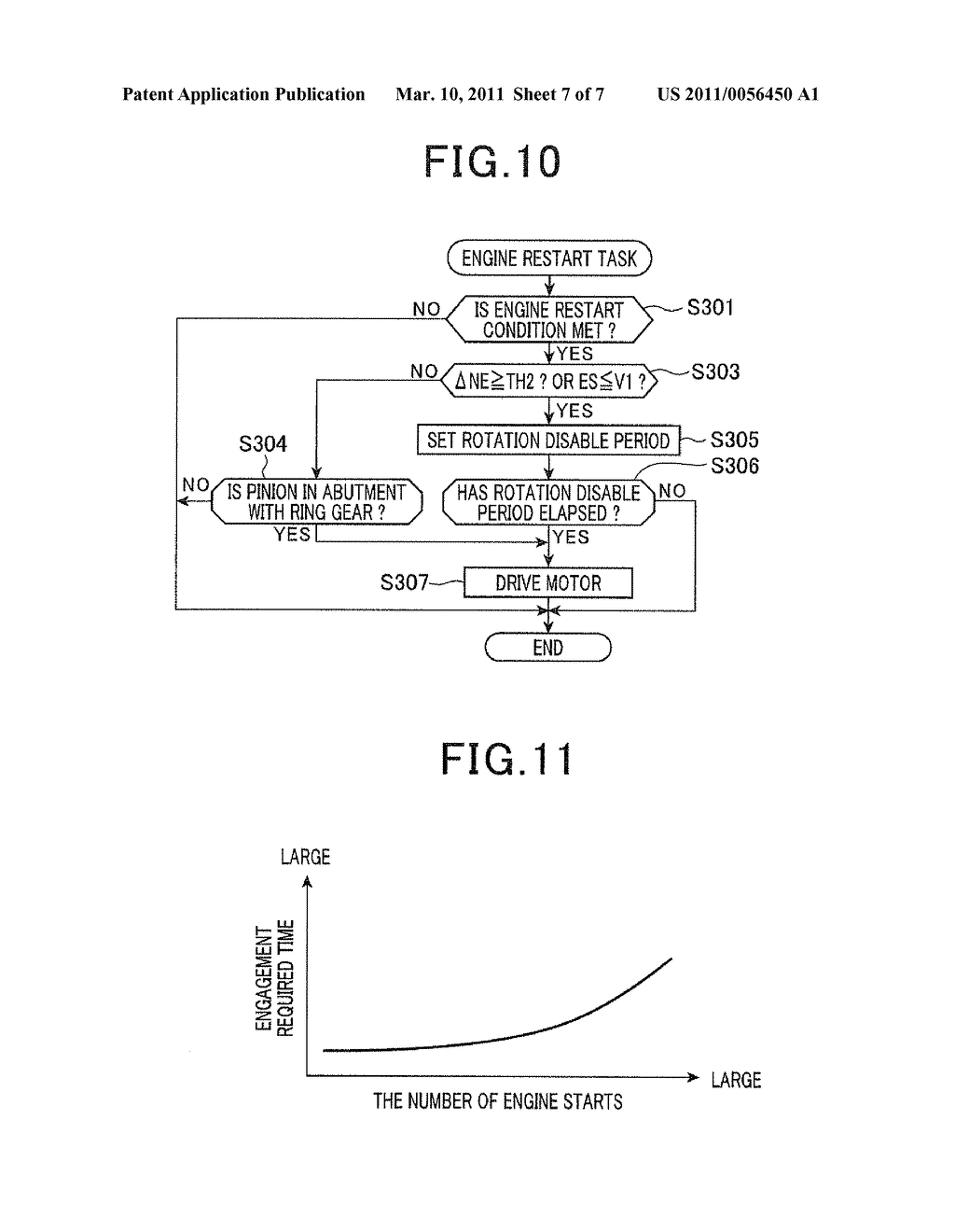 SYSTEM FOR RESTARTING INTERNAL COMBUSTION ENGINE WHEN ENGINE RESTART CONDITION IS MET - diagram, schematic, and image 08