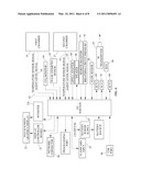 Electronic Anesthesia Delivery Apparatus diagram and image