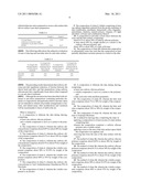 Pre-Shave Preparation with Enhanced Lubricity Using Carboxy Silicone Polymer diagram and image