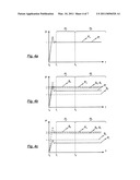 METHOD FOR OPERATING A WARE WASHER AND WARE WASHER diagram and image