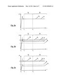 METHOD FOR OPERATING A WARE WASHER AND WARE WASHER diagram and image