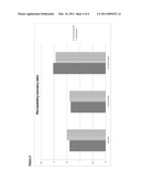 METHOD OF CLEANING MEMBRANES diagram and image