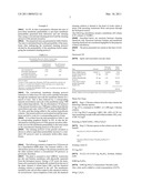 METHOD OF CLEANING MEMBRANES diagram and image