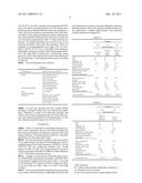 Photovoltaic Modules Containing Plasticized Intermediate Layer Films With High Volume Resistivity and Good Penetration Resistance diagram and image