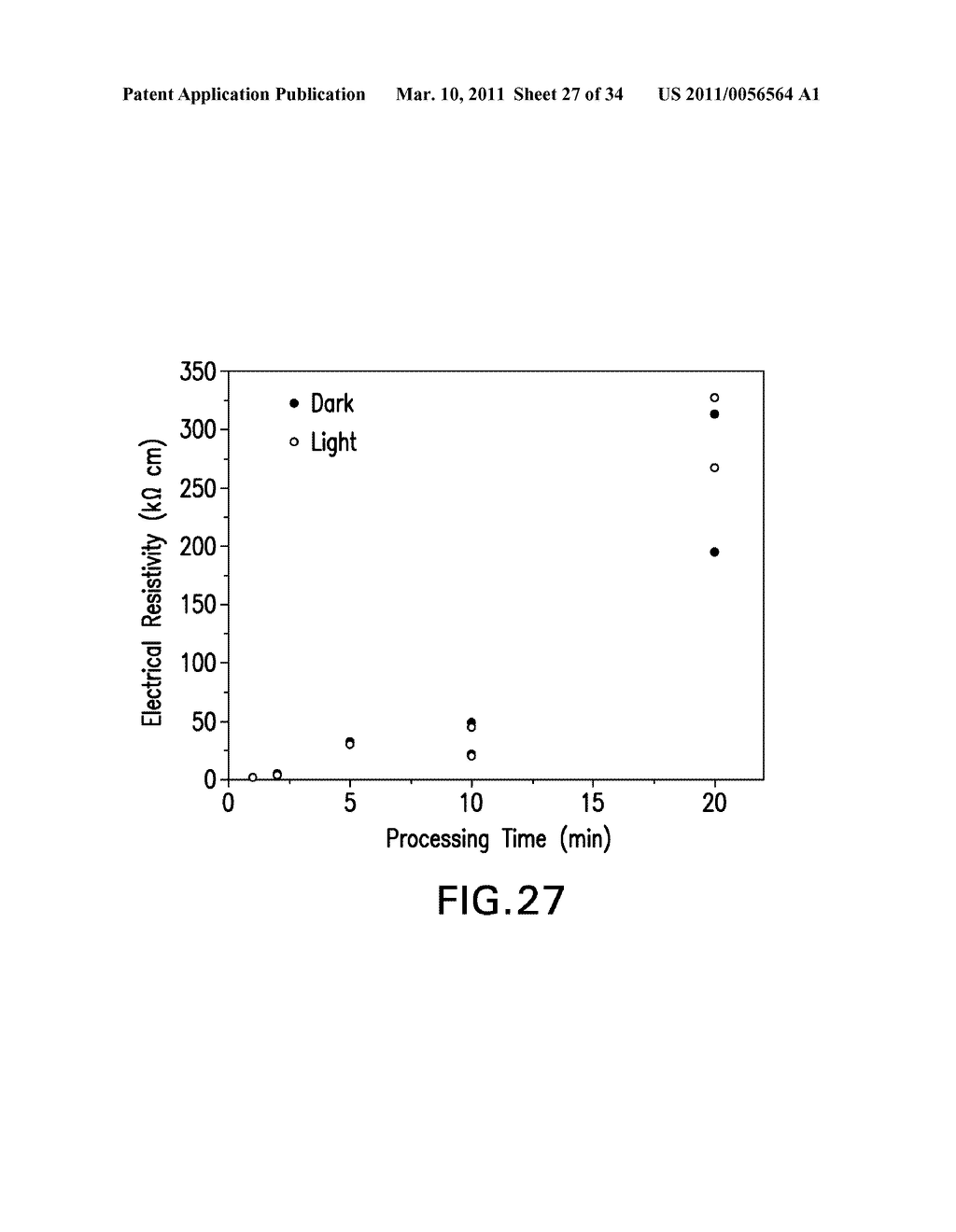 NANOPARTICLES AND METHODS OF MAKING AND USING - diagram, schematic, and image 28