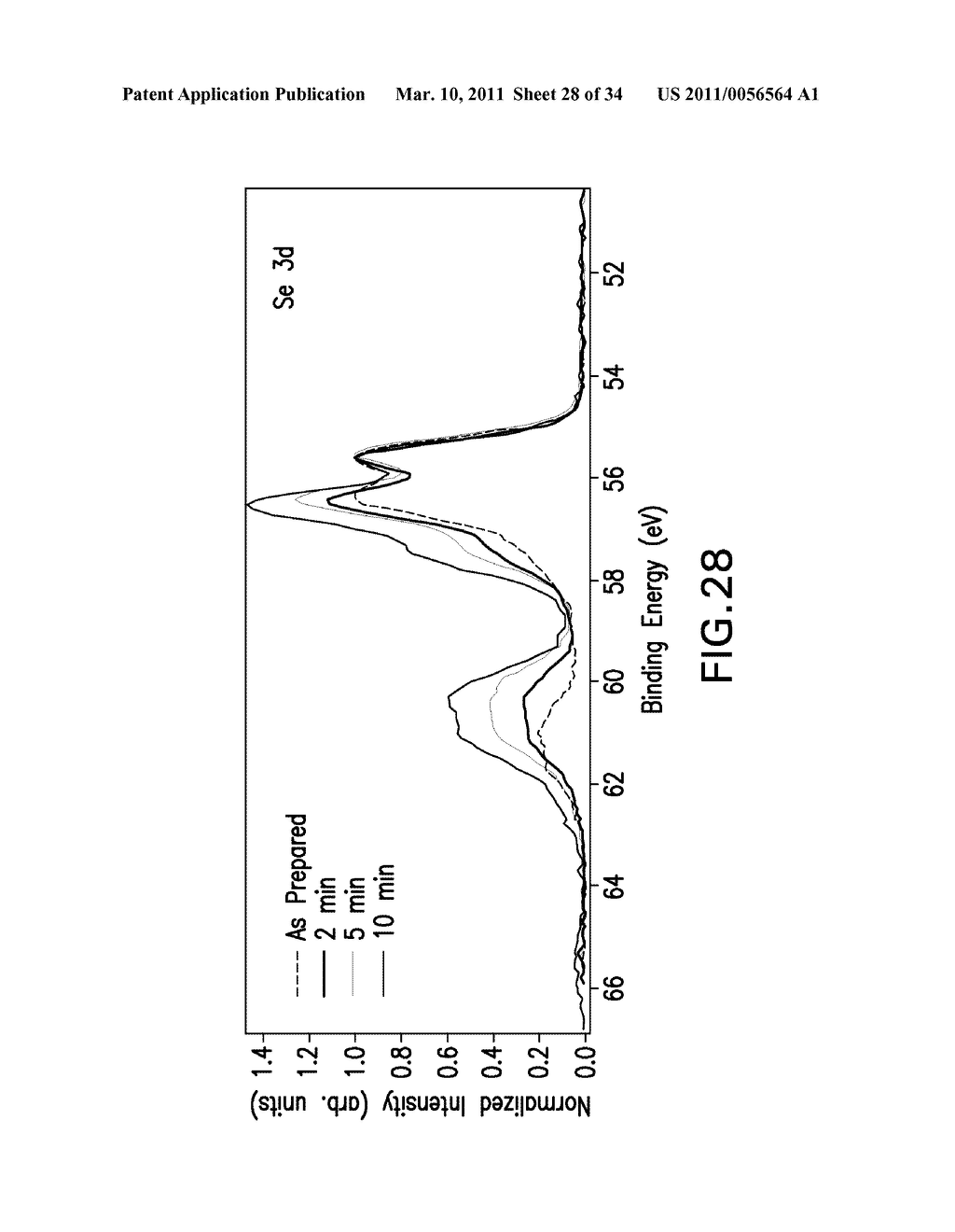 NANOPARTICLES AND METHODS OF MAKING AND USING - diagram, schematic, and image 29