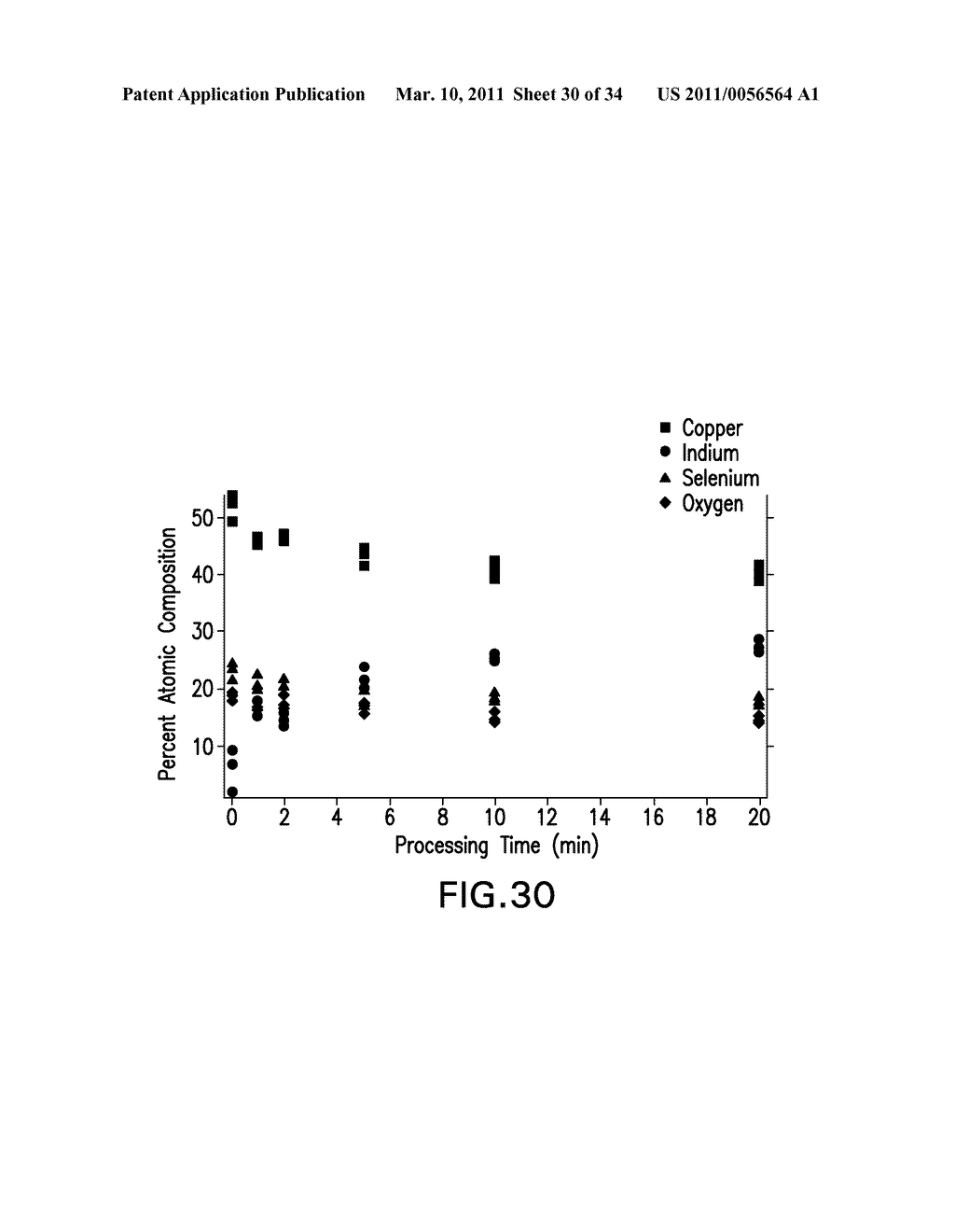 NANOPARTICLES AND METHODS OF MAKING AND USING - diagram, schematic, and image 31