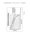 Aluminium alloy for lithographic sheet diagram and image