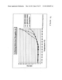 Aluminium alloy for lithographic sheet diagram and image