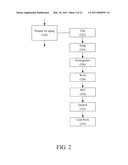 METHODS OF AGING ALUMINUM ALLOYS TO ACHIEVE IMPROVED BALLISTICS PERFORMANCE diagram and image