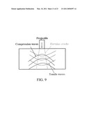 METHODS OF AGING ALUMINUM ALLOYS TO ACHIEVE IMPROVED BALLISTICS PERFORMANCE diagram and image