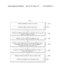 MANUFACTURING METHOD OF CIRCUIT BOARD diagram and image