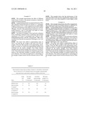 Reactive Cationic Resins for Use as Dry and Wet Strength Agents in Sulfite Ion-Containing Papermaking Systems diagram and image