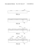 PACKAGE SUBSTRATE AND MANUFACTURING METHOD THEREOF diagram and image