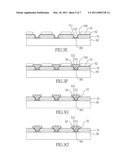 PACKAGE SUBSTRATE AND MANUFACTURING METHOD THEREOF diagram and image