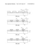 PACKAGE SUBSTRATE AND MANUFACTURING METHOD THEREOF diagram and image