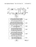 SUBSTRATE STRUCTURE AND METHOD FOR MANUFACTURING THE SAME diagram and image