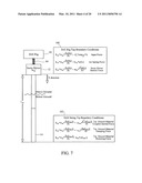 AUTOMATIC CONTROL OF OSCILLATORY PENETRATION APPARATUS diagram and image