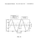 AUTOMATIC CONTROL OF OSCILLATORY PENETRATION APPARATUS diagram and image