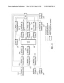 AUTOMATIC CONTROL OF OSCILLATORY PENETRATION APPARATUS diagram and image