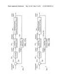 AUTOMATIC CONTROL OF OSCILLATORY PENETRATION APPARATUS diagram and image