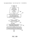 AUTOMATIC CONTROL OF OSCILLATORY PENETRATION APPARATUS diagram and image