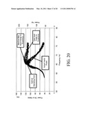 AUTOMATIC CONTROL OF OSCILLATORY PENETRATION APPARATUS diagram and image