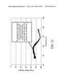 AUTOMATIC CONTROL OF OSCILLATORY PENETRATION APPARATUS diagram and image