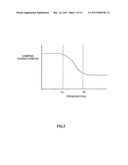 SHOCK ABSORBING DEVICE diagram and image