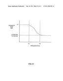 SHOCK ABSORBING DEVICE diagram and image