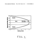 SYSTEMS AND METHODS OF BLOOD-BASED THERAPIES HAVING A MICROFLUIDIC MEMBRANELESS EXCHANGE DEVICE diagram and image