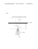 ETCHING METHOD diagram and image