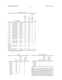 ETCHING METHOD diagram and image