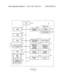 SELF CHECKOUT TERMINAL AND CONTROL METHOD OF THE SAME diagram and image