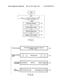 SELF CHECKOUT TERMINAL AND CONTROL METHOD OF THE SAME diagram and image