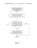 AIR CONDITIONER MANAGING APPARATUS diagram and image