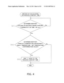 AIR CONDITIONER MANAGING APPARATUS diagram and image