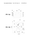 NONPOLAR III-NITRIDE LIGHT EMITTING DIODES WITH LONG WAVELENGTH EMISSION diagram and image