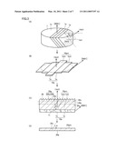 GaN SINGLE CRYSTAL SUBSTRATE AND METHOD OF MANUFACTURING THEREOF AND GaN-BASED SEMICONDUCTOR DEVICE AND METHOD OF MANUFACTURING THEREOF diagram and image