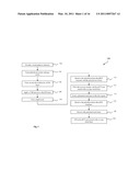 POLYSILICON DESIGN FOR REPLACEMENT GATE TECHNOLOGY diagram and image