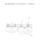 POLYSILICON DESIGN FOR REPLACEMENT GATE TECHNOLOGY diagram and image