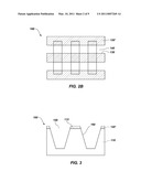 SEMICONDUCTOR STRUCTURES INCLUDING DUAL FINS diagram and image
