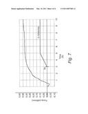 CMOS IMAGE SENSOR HAVING A CURVED SEMICONDUCTOR CHIP diagram and image