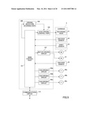 IMAGE FORMING APPARATUS diagram and image