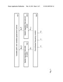 METHOD OF OPERATION OF A WIND TURBINE TO GUARANTEE PRIMARY OR SECONDARY REGULATION IN AN ELECTRIC GRID diagram and image