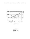 FLEXURAL VIBRATION PIECE, FLEXURAL VIBRATOR, AND ELECTRONIC DEVICE diagram and image